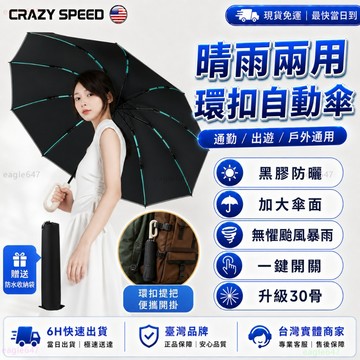 CRAZY SPEED☂️遮陽傘 抗UV黑膠晴雨傘☂️防風摺疊防曬傘 輕巧便攜 大雨荷葉拒水 口袋傘 收傘不濕身 反向