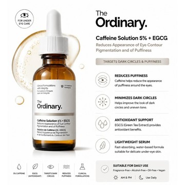 The Ordinary Caffeine Solution 5% + EGCG 咖啡因眼部精華液 30ml