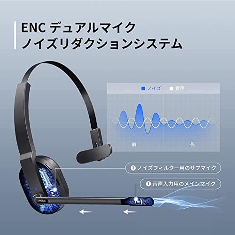 EKSA 業務用 ワイヤレスヘッドセット Bluetooth ヘッドセット 片耳 USB