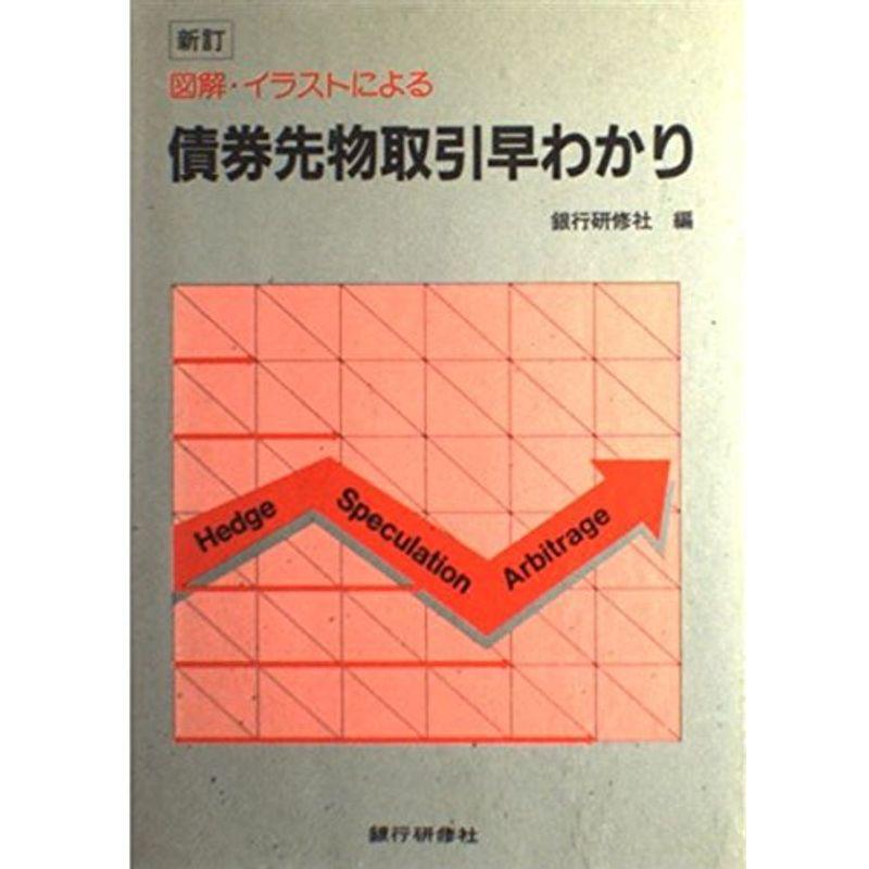 図解・イラストによる債券先物取引早わかり