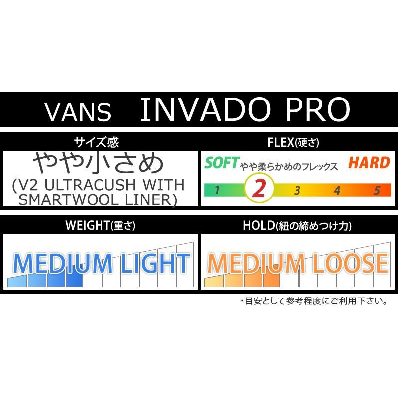 23-24 VANS/バンズ INVADO PRO インバドプロ ダレルマセス BOA ボア 紐