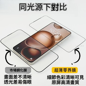 小黃兄適用OPPOfindx8ultra 全膠超薄手機保護貼 oppoX8 防爆 小黑邊 不遮擋AR增透貼膜鋼化玻璃貼