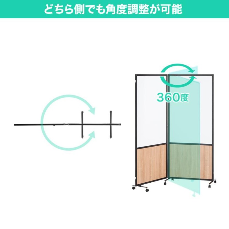 法人様限定 ホワイトボード パーテーション 両面タイプ スレディ