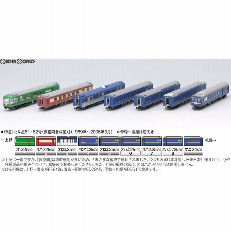 新品即納』{RWM}(再販)92792 JR 24系25形特急寝台客車(夢空間北斗星)セット(7両) Nゲージ 鉄道模型 TOMIX(トミックス)(20171102)  | LINEブランドカタログ