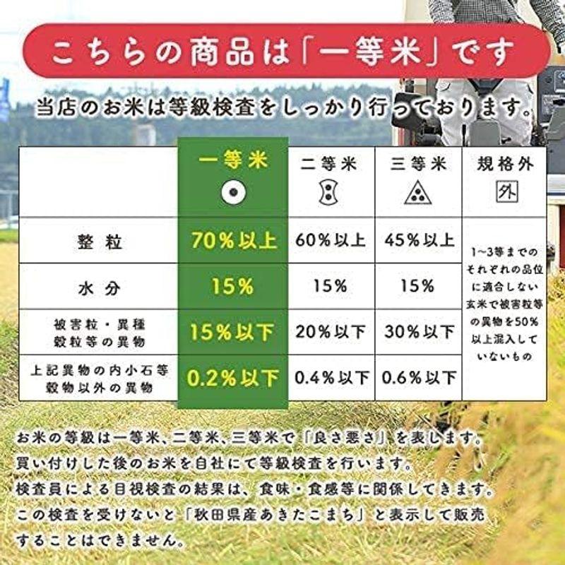 無洗米30ｋｇ令和4年産 秋田県産 あきたこまち 厳選米 米びつ当番天鷹唐辛子プレゼント付き (無洗米 精米後27kg)