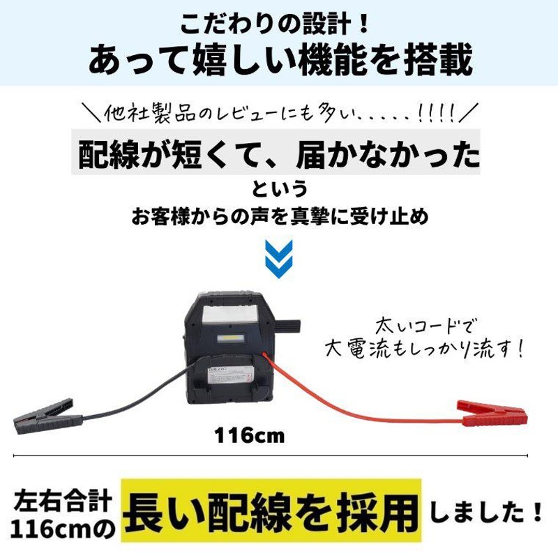 在庫処分品》《保証なし》業務実績豊富 USB タイプC充電 ジャンプ