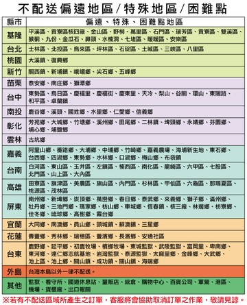 simba 小獅王辛巴 蘊蜜鉑金ppsu即飲水壺400ml四款可選悅兒園婦幼生活館