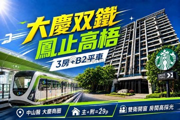 鳳止高梧｜十三期中山醫｜三房平車｜捷運宅★★｜台中市南區德富路