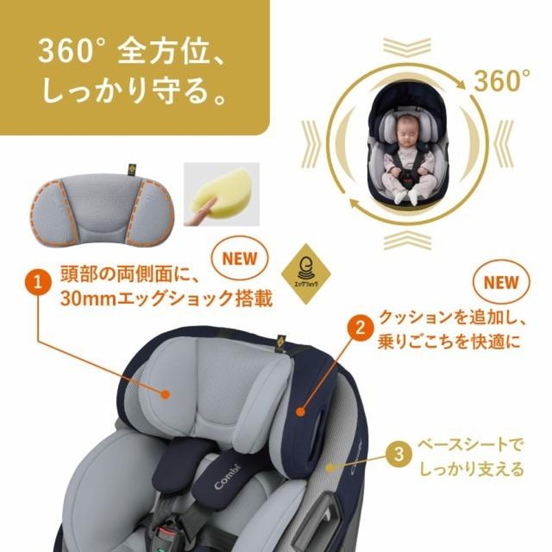 コンビ チャイルドシート ZC-690 combi 新生児 THE S ISOFIX エッグ