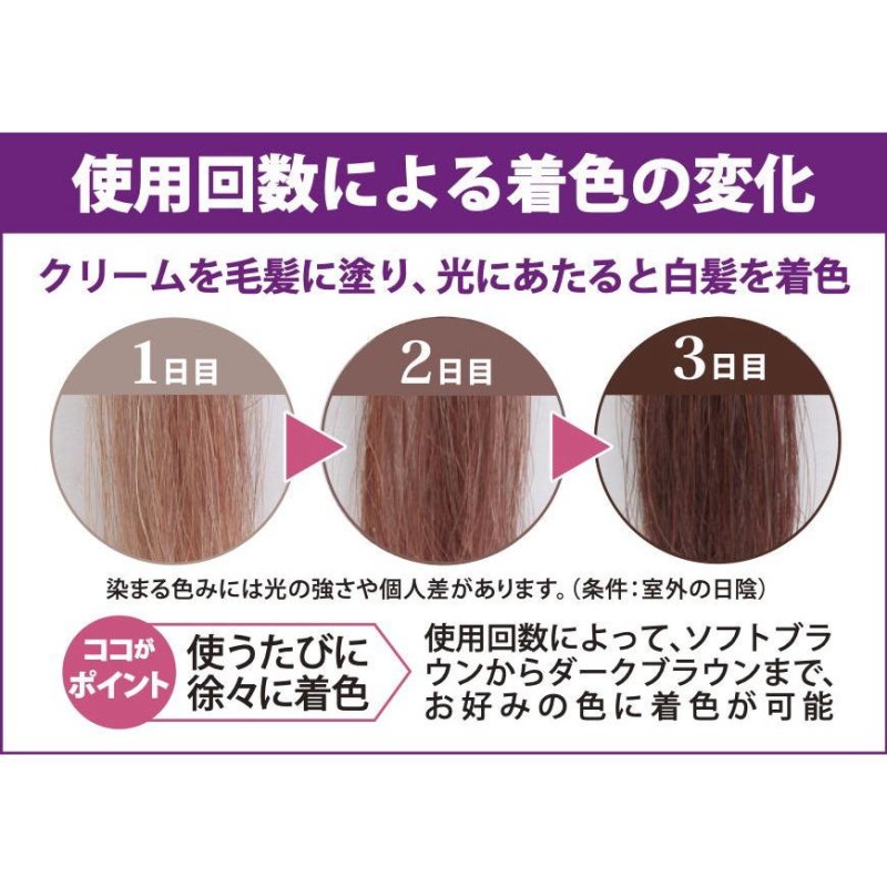 ルミナマジックSII 75g 白髪染め ヘアカラー 光で染まる 太陽光 光で染まる白髪染め 白髪染めヘアクリーム 染毛クリーム 光 染毛 |  LINEブランドカタログ