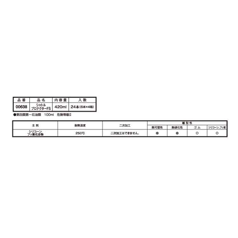 シャトルプロテクターFS 420ml １箱24本ｾｯﾄ 離型剤 【即納&大特価
