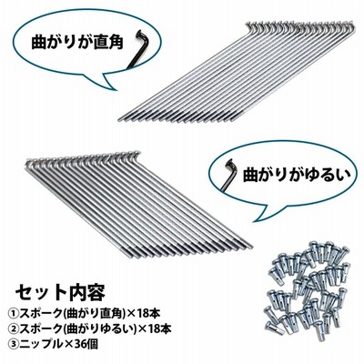 ギッザロ　木製　リム　36H　専用ニップルセット ギッザロ 木製 リム 36H 専用ニップルセット - メルカリ
