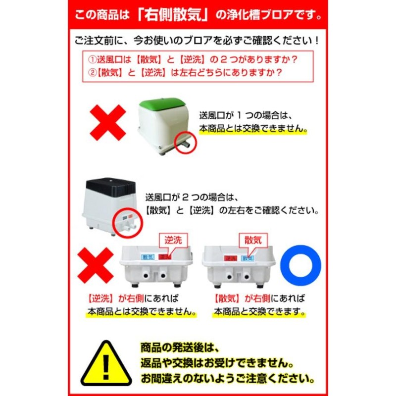 浄化槽ブロア EP-80ER エアポンプ ブロワ 安永 右散気 ばっ気 浄化槽用