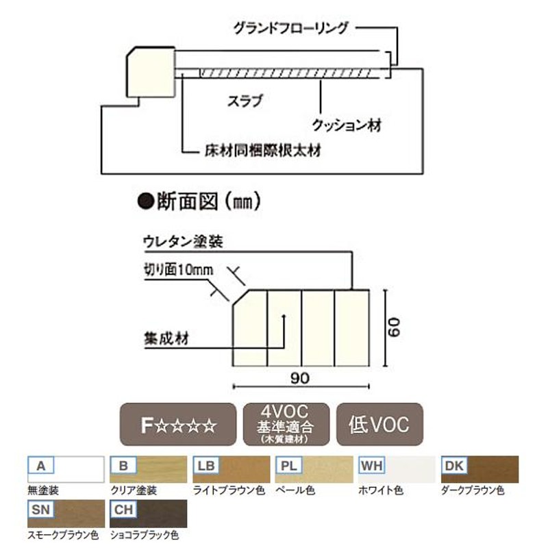 集成上り框 AS7711-7-LB ウッドワン | LINEショッピング