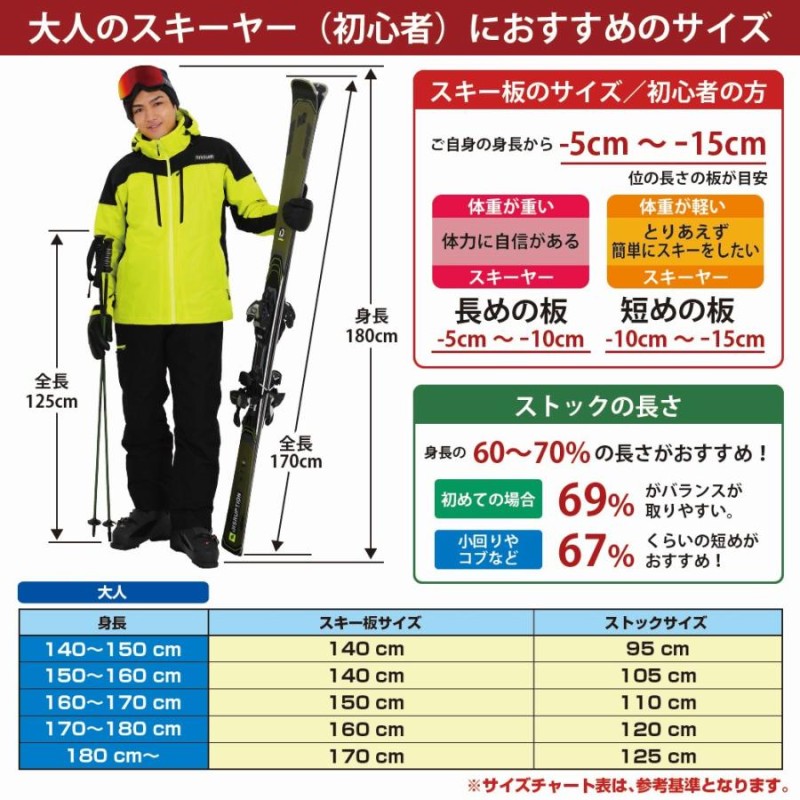 スキー板 メンズ レディース ROSSIGNOL ロシニョール 2022 SUPER