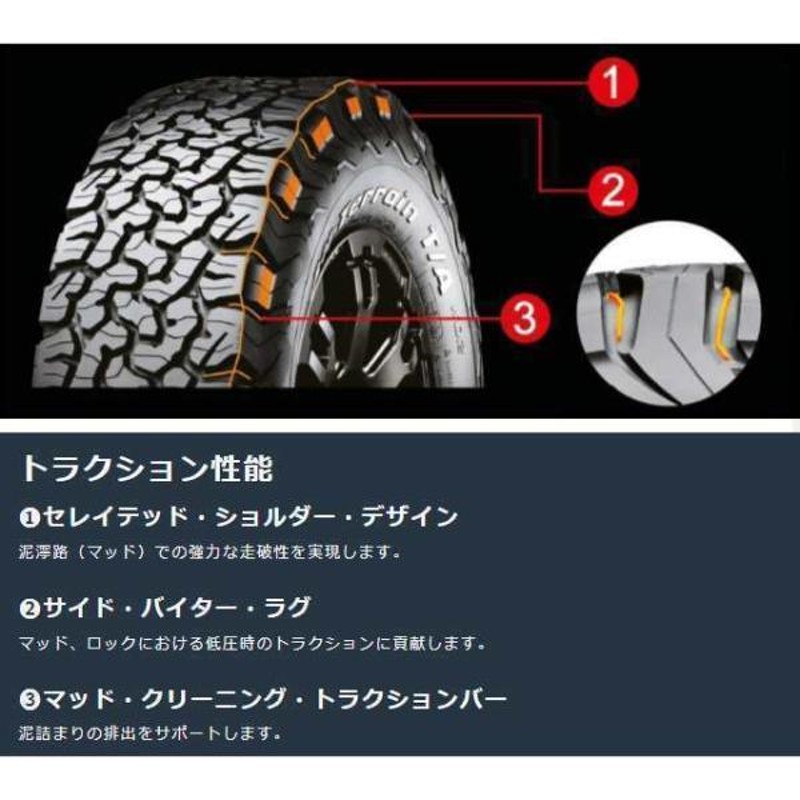 BFグッドリッチ 純正フェンダー対応！ 17インチ タイヤホイールセット pcd139.7 6h グッドリッチ 265/65R17 ハマーH3 サバーバン アバランチ タイタン