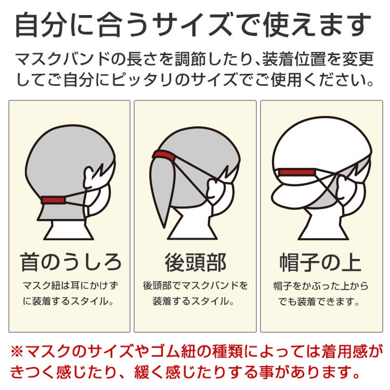 ゴム コレクション サイズ調整 ベルト名称