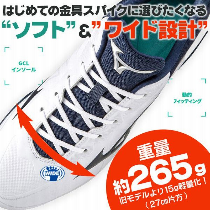 野球スパイク ソフトボール 白 黒 金具 ミズノ MIZUNO ライト