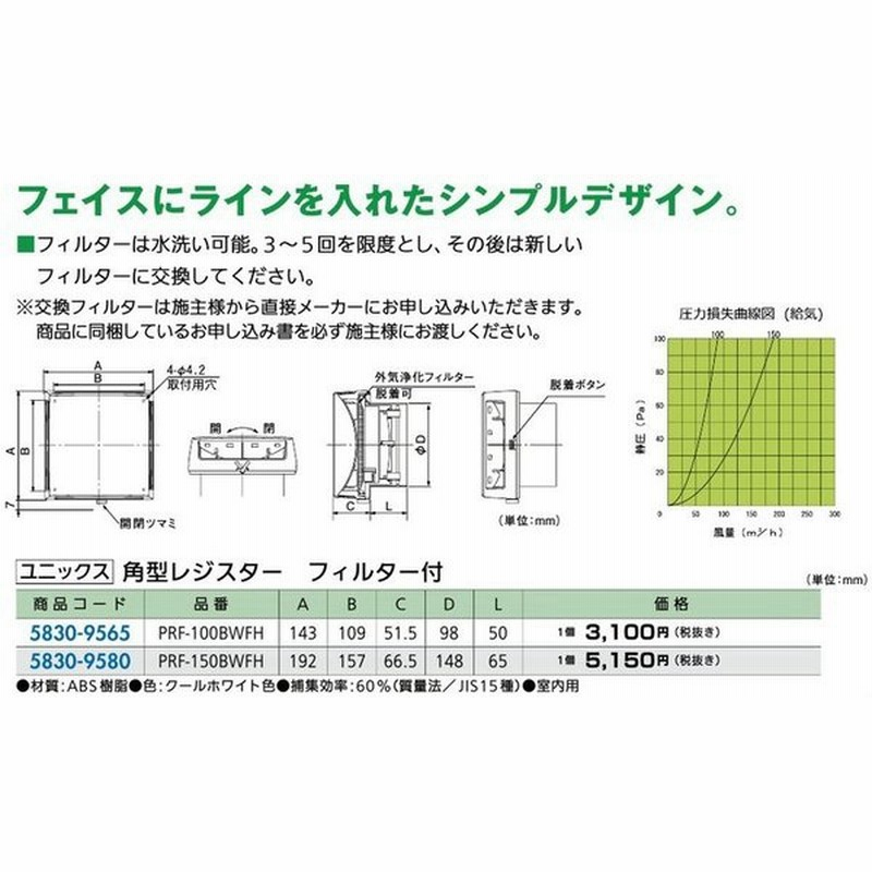 リフォーム用品 建築資材 換気材 レジスター 床下換気 ユニックス 角型レジスター フィルター付 Prf 100bwfh 通販 Lineポイント最大0 5 Get Lineショッピング