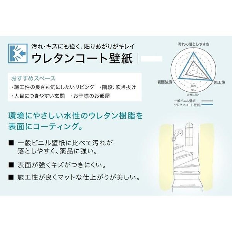 和調 のり無し壁紙 サンゲツ FE74241 92cm巾 10m巻〔代引不可〕 | LINE