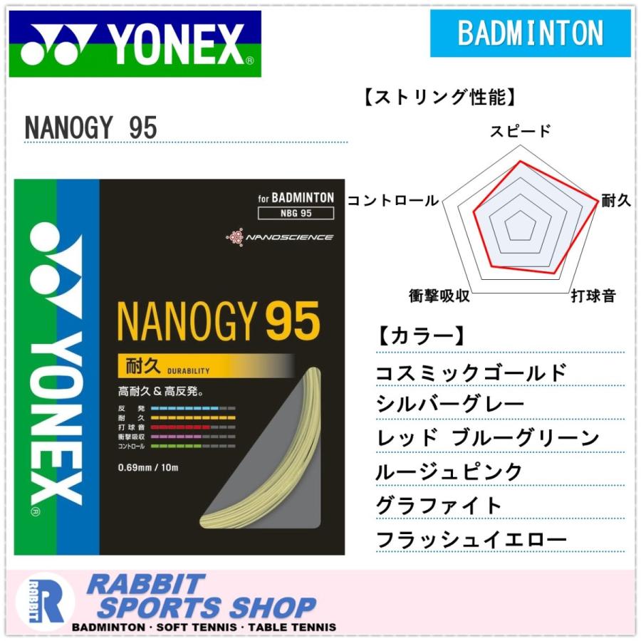 YONEX ロールガット 200m ナノジー95 レッド - fawema.org