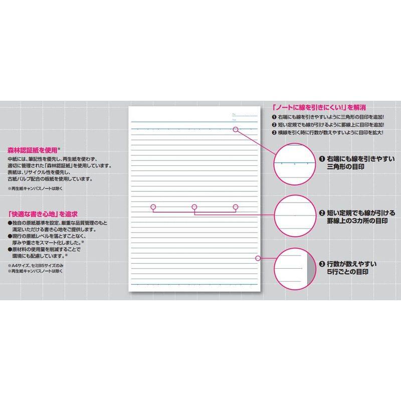 コクヨ ノート キャンパスノート 5冊パック B5 B罫 30枚 ノ-3BNX5