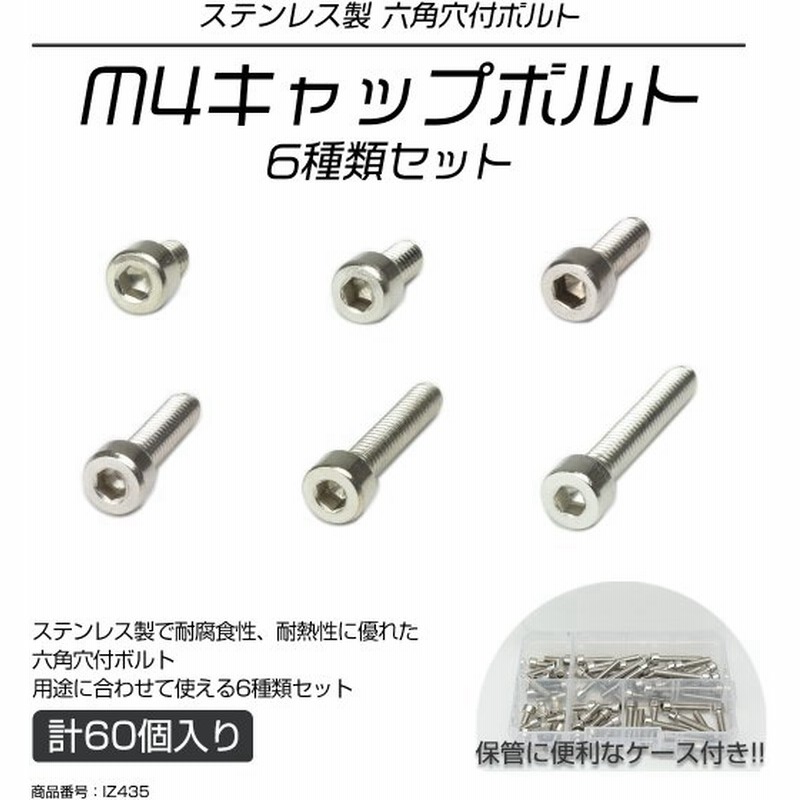 ネジナラ 六角穴付ボタンボルト クロメート M5×6 20個入