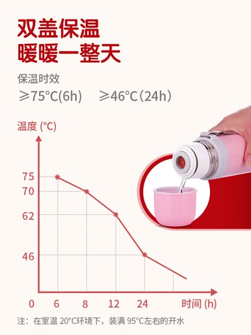 新品~保溫杯男女士大容量兒童水杯304不銹鋼便攜學生可愛保溫杯子- 雙11全館免運