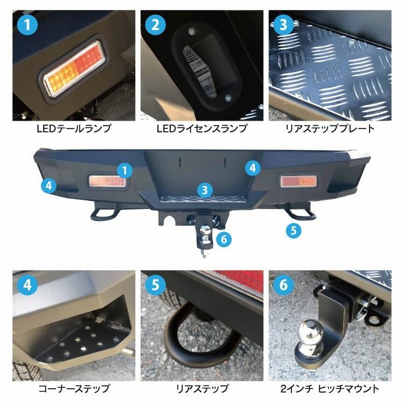 ジムニー ヒッチメンバー リア エアロ カスタム パーツ 楽天市場