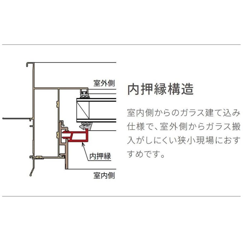 防火戸FG-A FIX窓 内押縁タイプ Low-E複層ガラス / 網入り仕様 03115 W