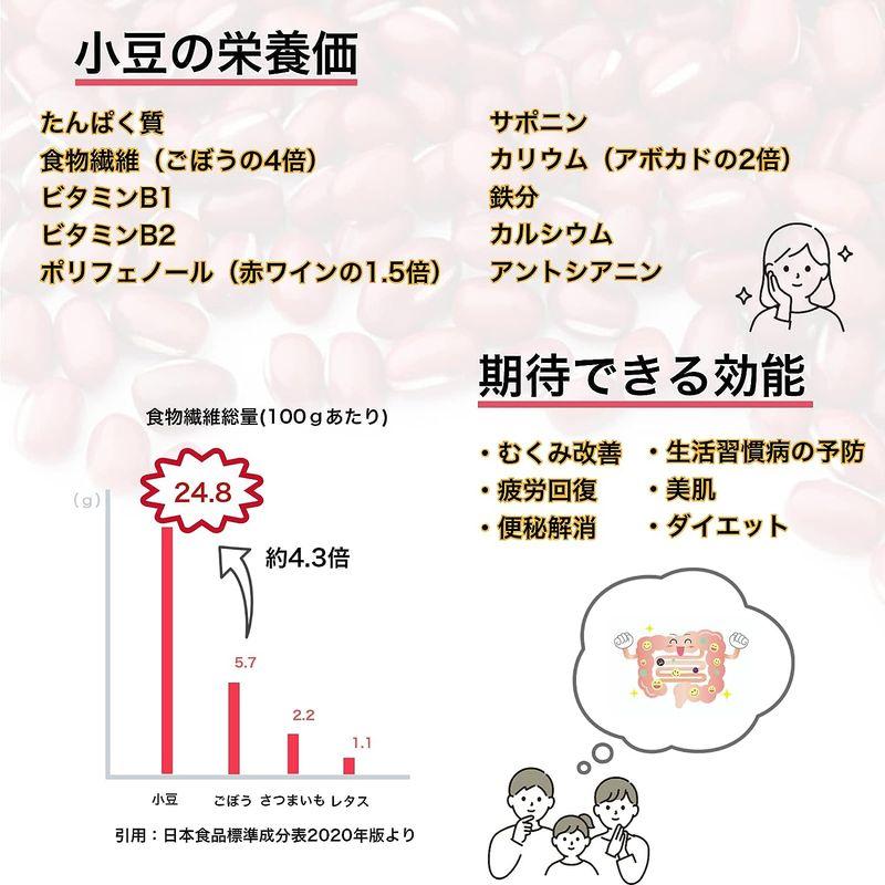 大豆屋高鍋商事 特選小豆 1kg (1kg×1袋) 北海道産 国産 令和4年産 (保存に便利なチャック付き) 小豆 あずき 乾燥小豆