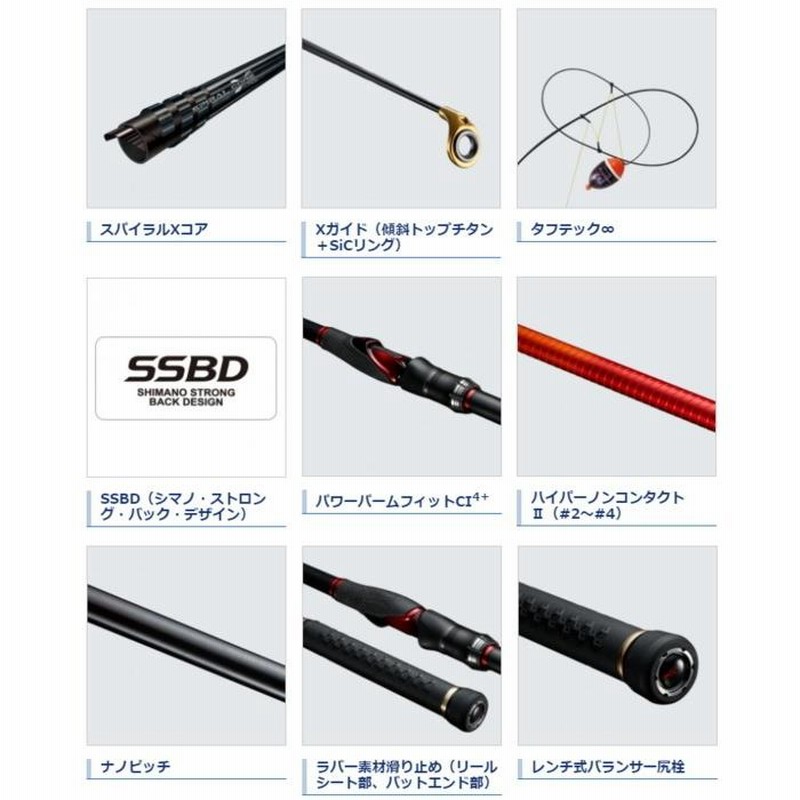 シマノ 20 ファイアブラッド オナガ 仕切っ グランドブレーカー 2号 