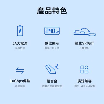 【超值組】PHILIPS 飛利浦 C to C 240W PD 編織快充線200cm DLC4586C+黑金剛磁吸手錶救急行動電源 DLP1202Q