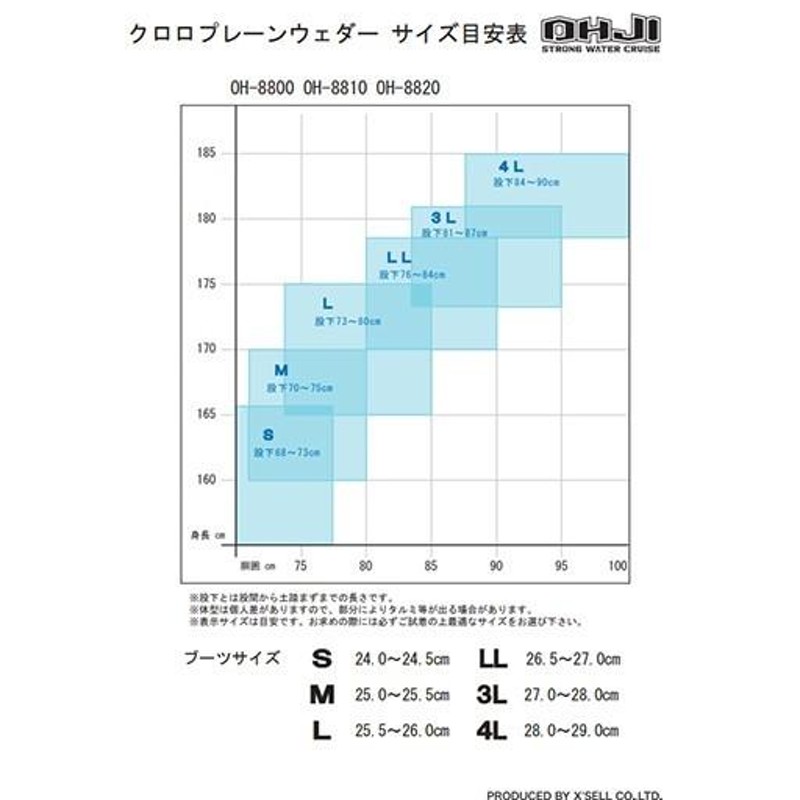 エクセル OH-8820 クロロプレーンウェダー （ラジアルソール 中丸) 約