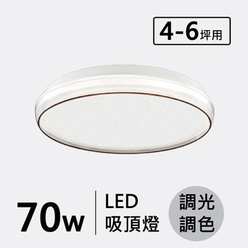 LED 70W(遙控)造型吸頂燈 F121-19-32324