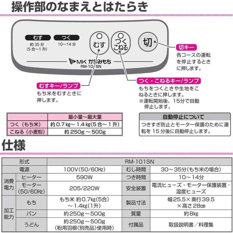 代引不可)エムケー精工 RM-101SN もちつき機「かがみもち」 1升