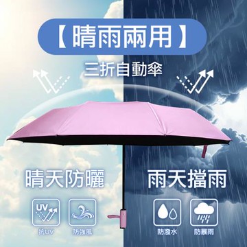 iAIRPLUS晴雨雙護抗風自動傘組