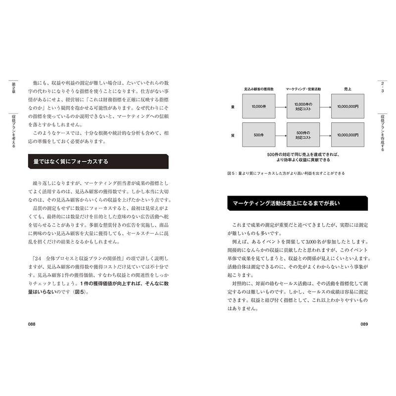 数字指向 のマーケティング データに踊らされないための数字の読み方・使い方