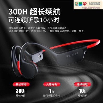 好物優選臺灣現貨耳機　新款骨傳導遊泳 自帶32G內存 無線不入耳高音質耳機 3NAL