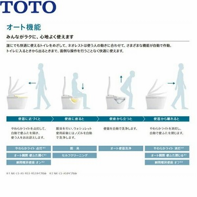 TOTO NG2 ネオレスト AS1 ウォシュレット一体形便器 壁排水・排水心