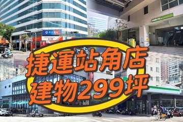 文心路大面寬角店約150公尺到捷運站｜台中市北屯區文心路四段