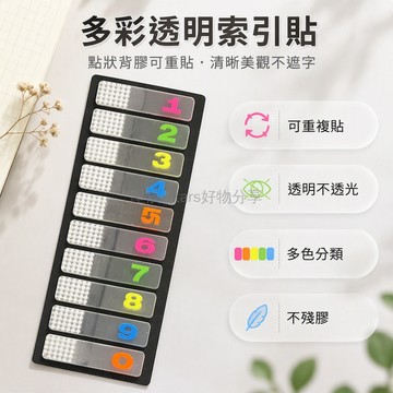 台灣出貨 透明塑料索引貼 數字字母分類標籤 防水背膠便簽 書籍辦公文件整理 學生筆記分類器