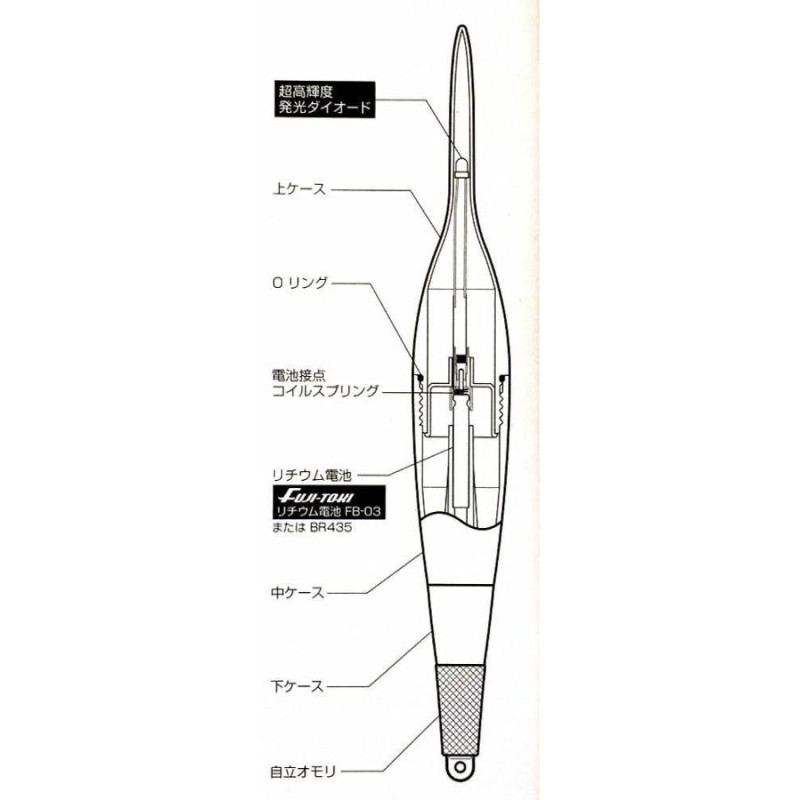 超高輝度LED 自立電気ウキ 3号 2本+ 電池2パック セット 新品 | LINE