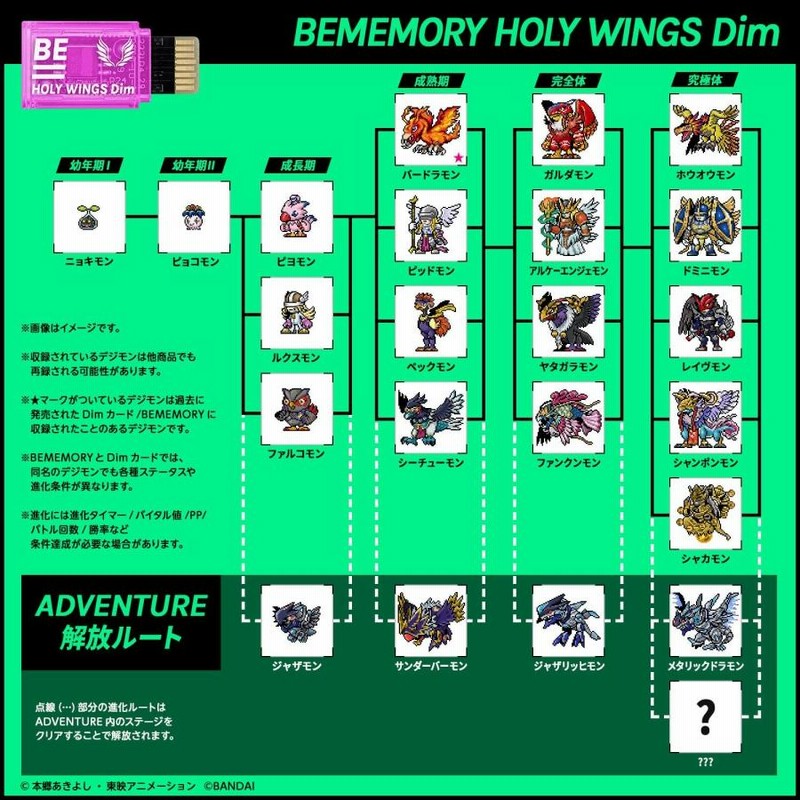 Holywings© ホーリーウィングス BEMEMORY SPECIAL SELECTION VOL.2 HOLY WINGS ＆ FOREST