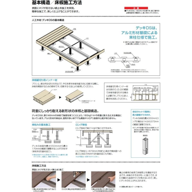 ウッドデッキ LIXIL リクシル TOEX デッキDS 片勝ち納まり 束柱B仕様