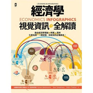 經濟學．視覺資訊全解讀 Economics Infographics_Readmoo 讀墨電子書
