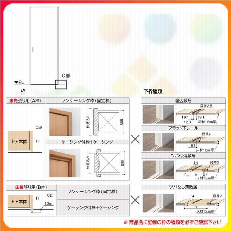 室内引戸 引き違い戸 3枚建 Vレール方式 ラシッサD ヴィンティア LGH