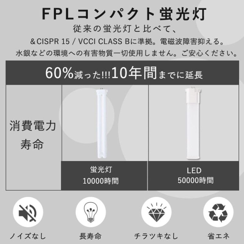 90個set ツイン蛍光灯 28W形 FHP28W形 FPL28exn FPL28 コンパクト led