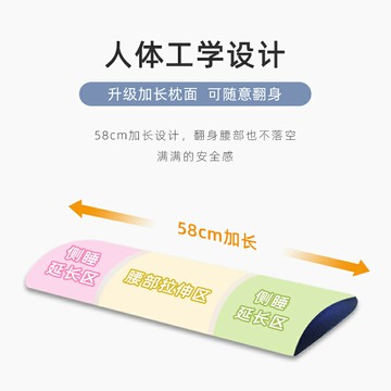 背靠墊 腰垫 辦公椅靠枕 睡覺腰墊腰椎平躺神器床上腰枕人體工學護腰墊腰腰突睡眠專用腰托【MJ26270】