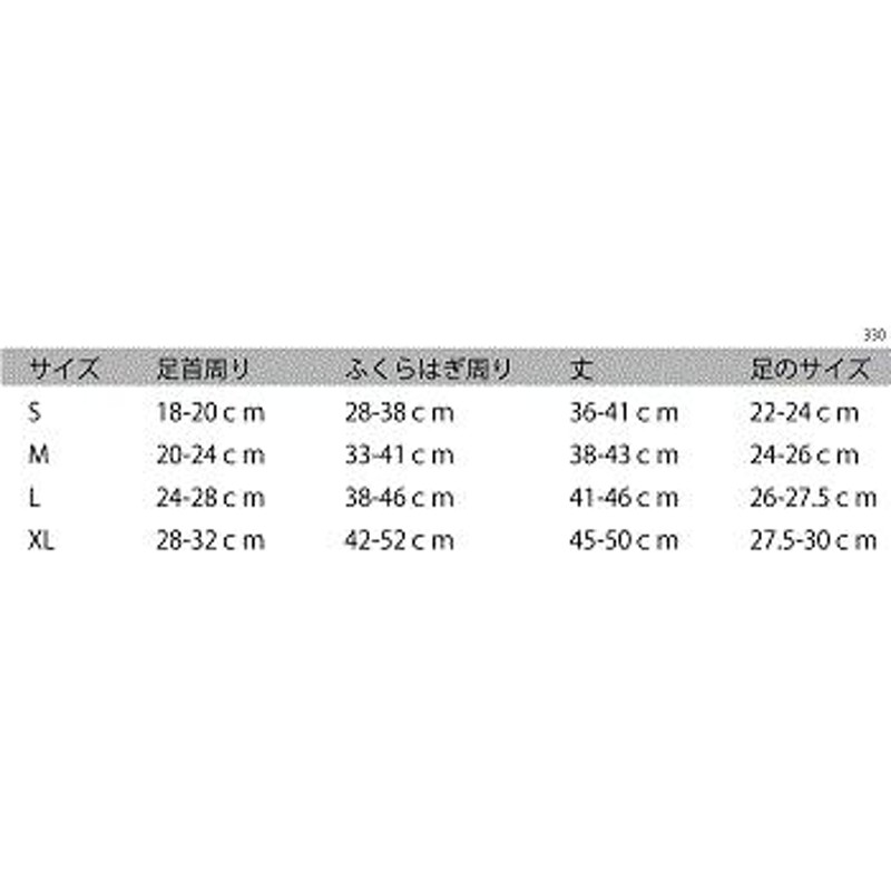 セラファーム 弾性ストッキング 着圧ソックス 医療用 ハイソックス 女性 男性 メンズ 大きいサイズ 医療用弾性ストッキング 10-15  防災【品質保証】 | LINEブランドカタログ